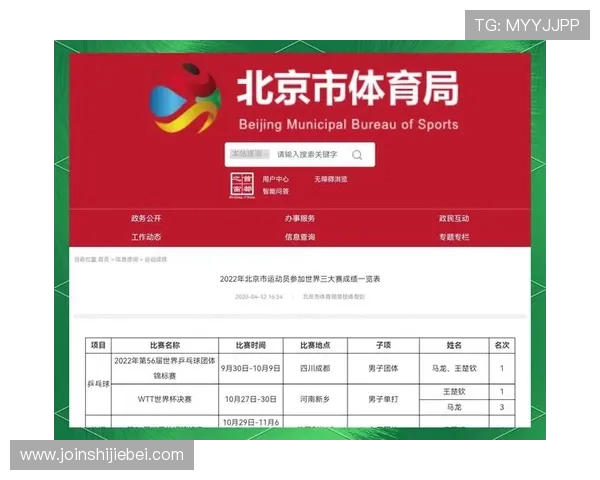 了解乒乓球三大赛事的世界杯举办周期及其对运动员备战策略的指导意义