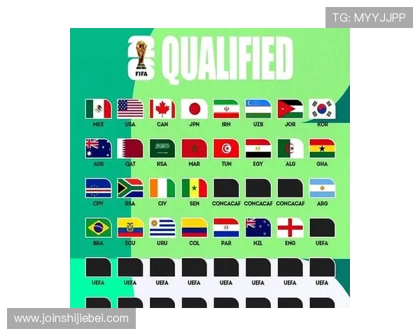 欧洲区世界杯预选赛各国球队实力对比与晋级概率分析