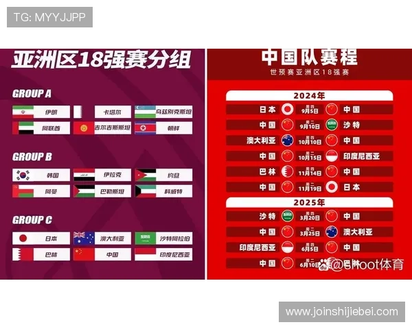 2026世界杯亚洲区预选赛直播赛事日程安排与重要比赛预告 2026世界杯亚洲区预选赛直播赛事日程安排与重要比赛预告